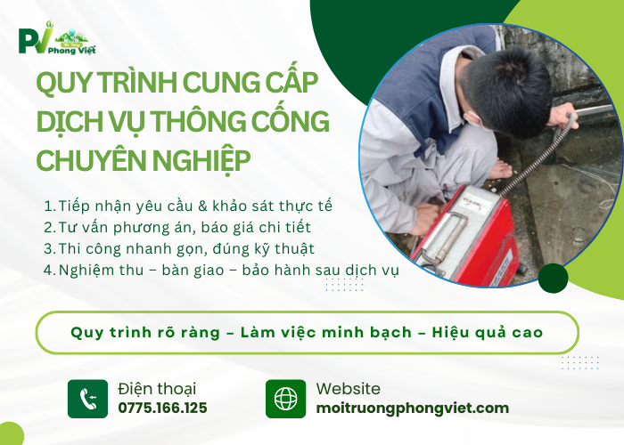 Quy trình cung cấp dịch vụ thông cống chuyên nghiệp