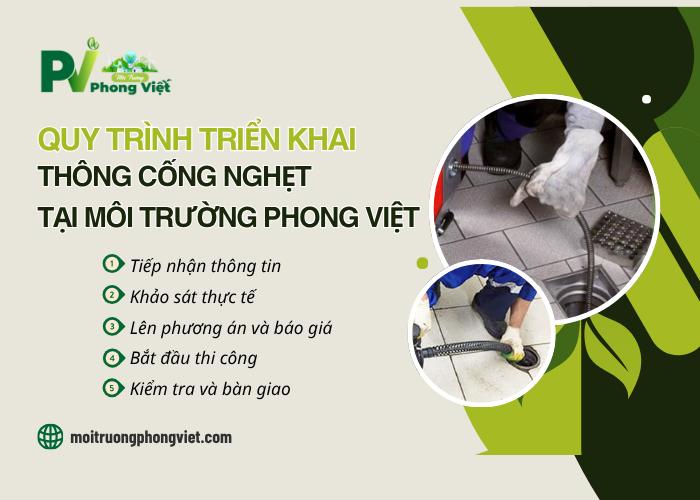 Phong Việt thông cống nghẹt Huyện Bình Chánh hỗ trợ tận nơi 