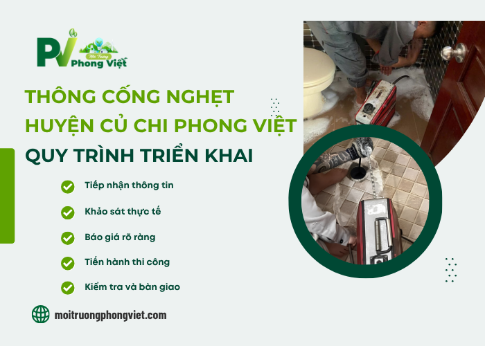 Những quy trình triển khai tại môi trường Phong Việt