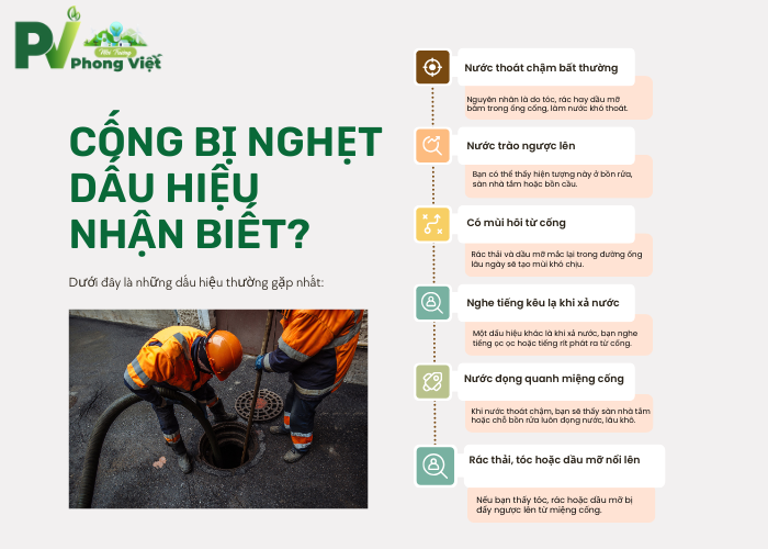 Dấu hiệu nào để nhận biết cống bị nghẹt