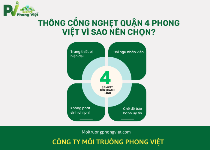 Tại sao nên chọn Phong Việt để thông cống nghẹt Quận 4? 