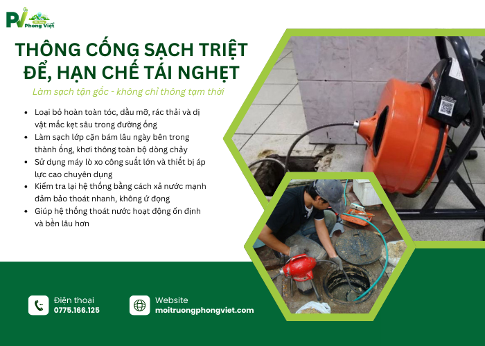 Thông cống nghẹt Quận Gò Vấp uy tín