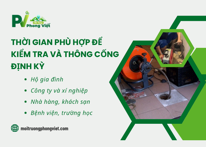 Khoảng bao lâu nên kiểm tra và thông cống định kỳ