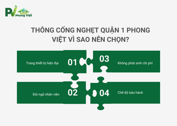 Lý do tại sao chúng ta nên chọn thông cống nghẹt Quận 1 