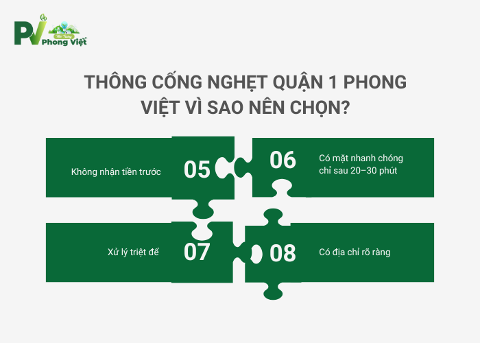 Vì sao chúng ta nên chọn thông cống nghẹt Quận 1 ? 