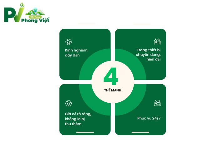 Thế mạnh tại Rút hầm cầu Huyện Nhà Bè Phong Việt có gì ? 