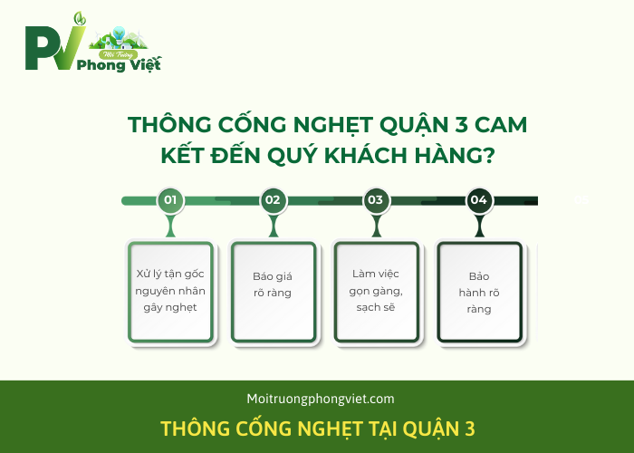 Công Ty Môi Trường Phong Việt cam kết đến khách hàng những gì? 