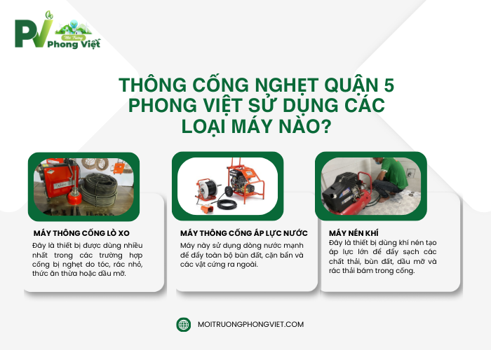 Thông cống nghẹt thường sử dụng những loại máy nào? 