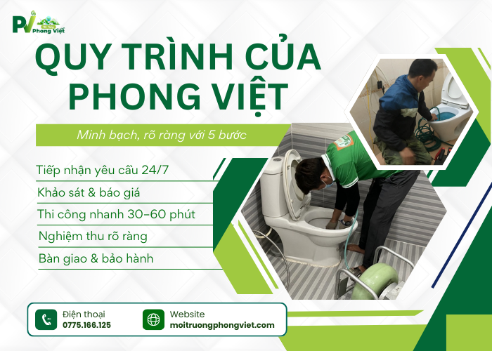 Quy trình thông tắc bồn cầu Quận 1 của Phong Việt