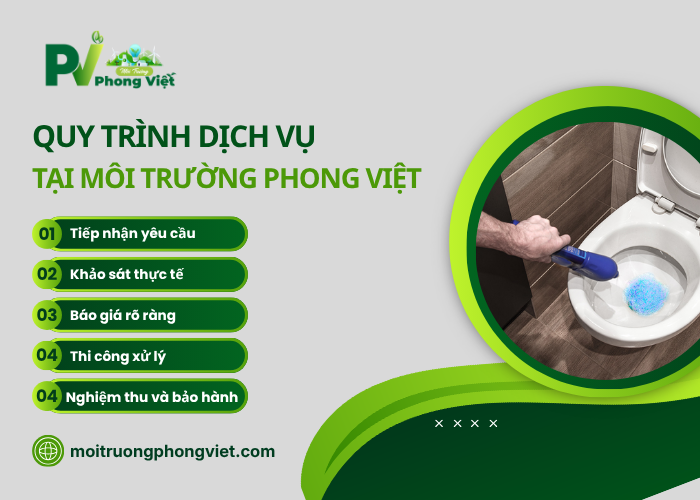 Một số quy trình dịch vụ thông bồn cầu Quận 10 tại Phong Việt